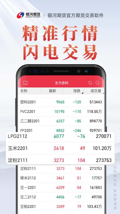 银河期货专业版截图2