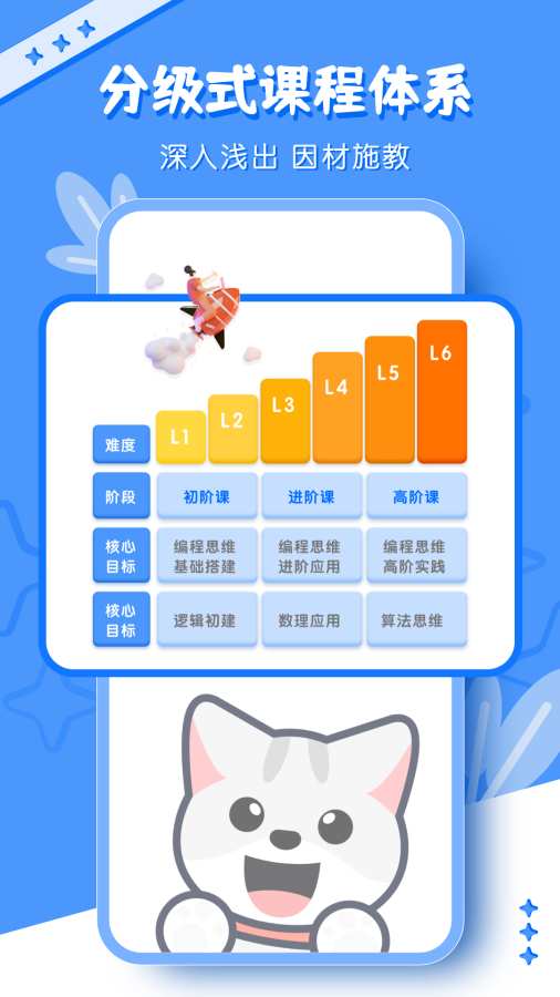 scratch编程截图1