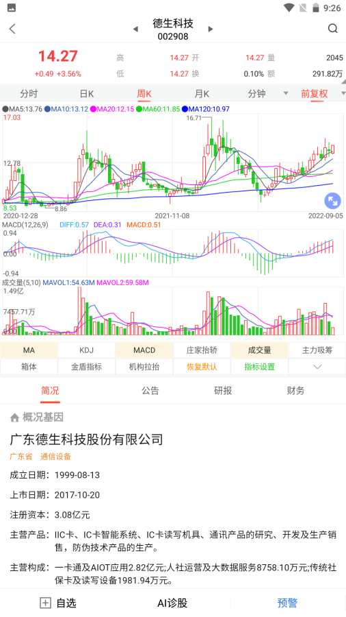 天相股多多截图3