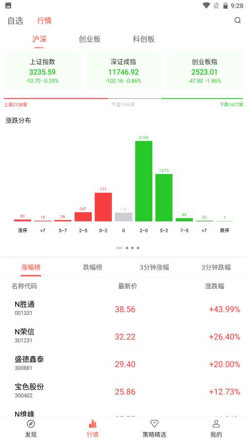 天相股多多截图4