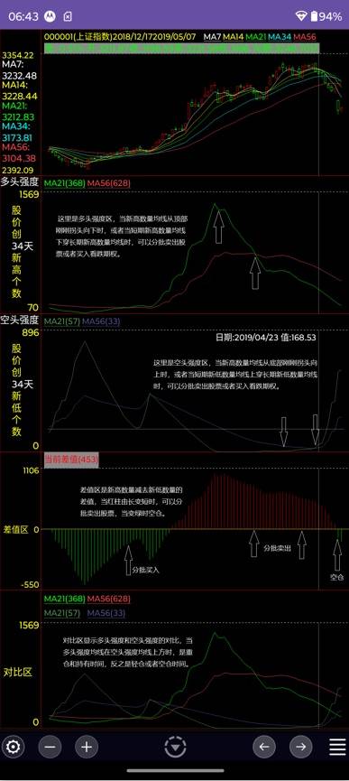 量化分析工具截图1