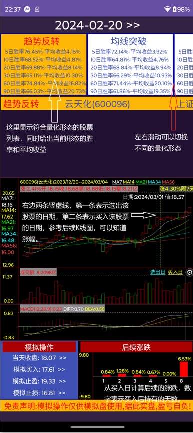 量化分析工具截图2