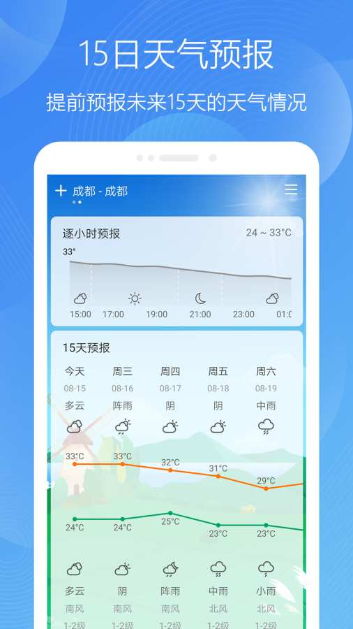 极简天气截图0